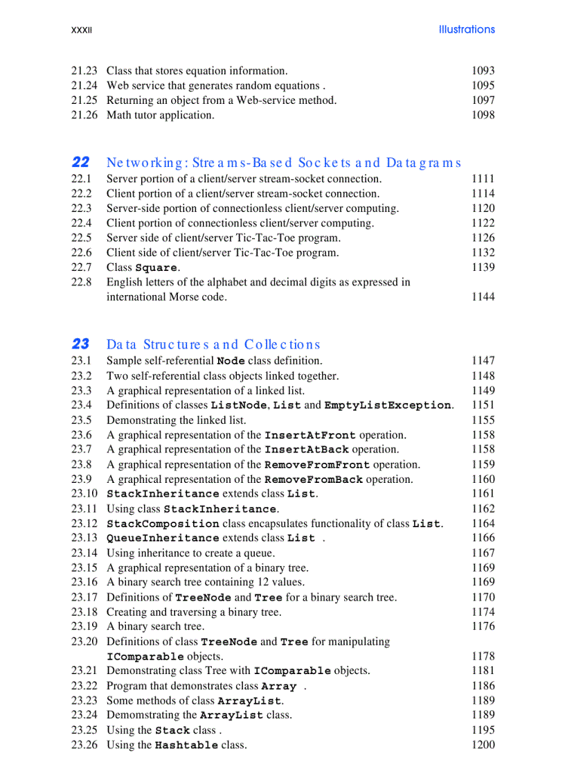 image for page C Sharp How To Program