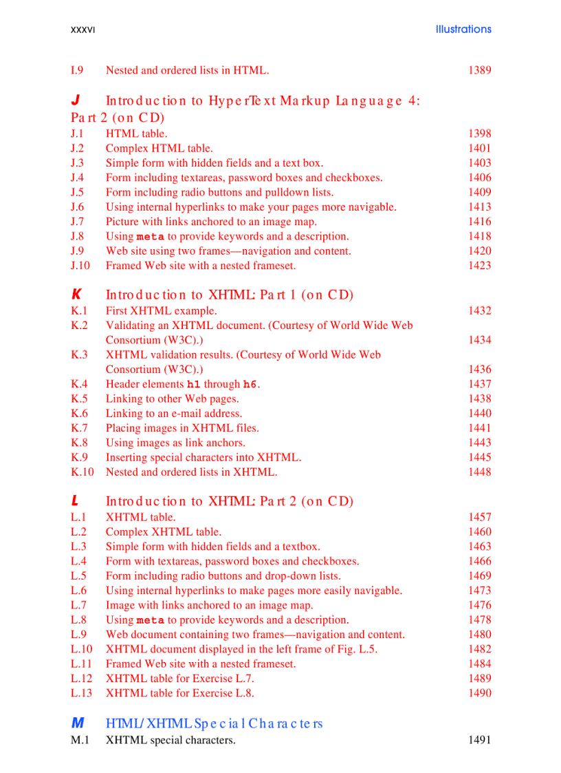 image for page C Sharp How To Program