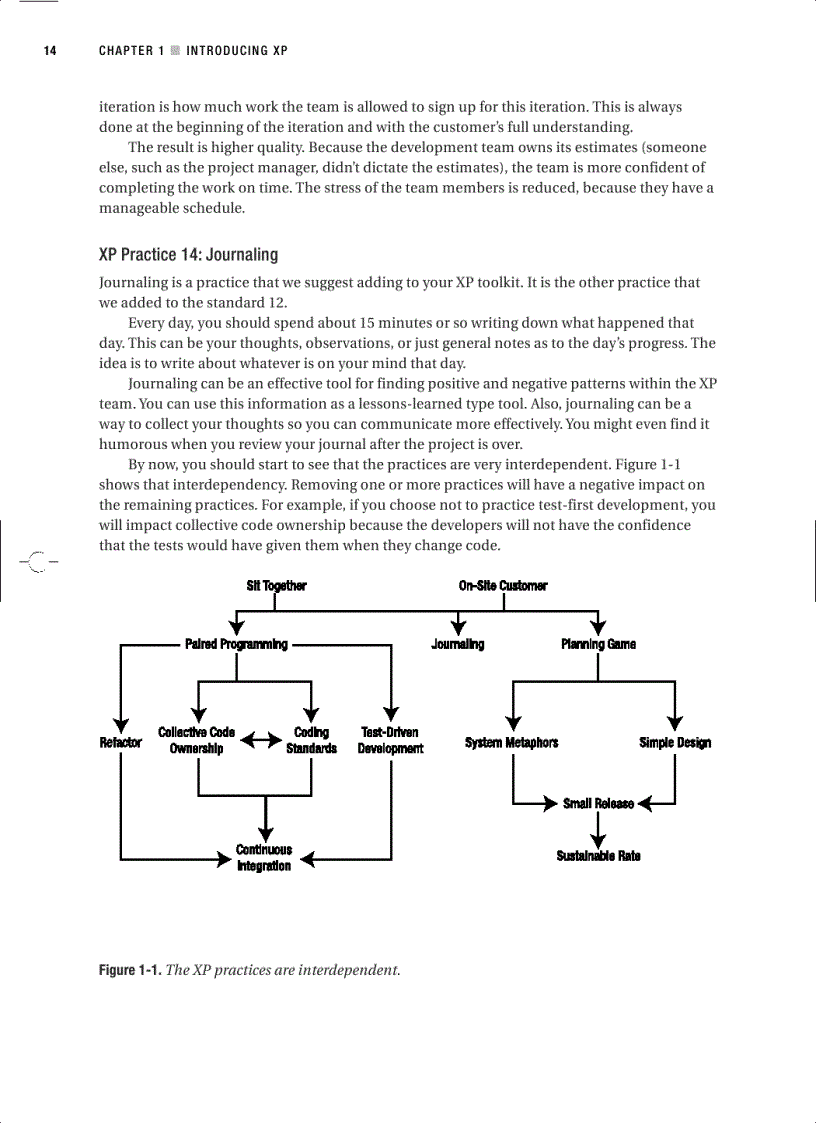image for page Pro NET 2 0 Extreme Programming