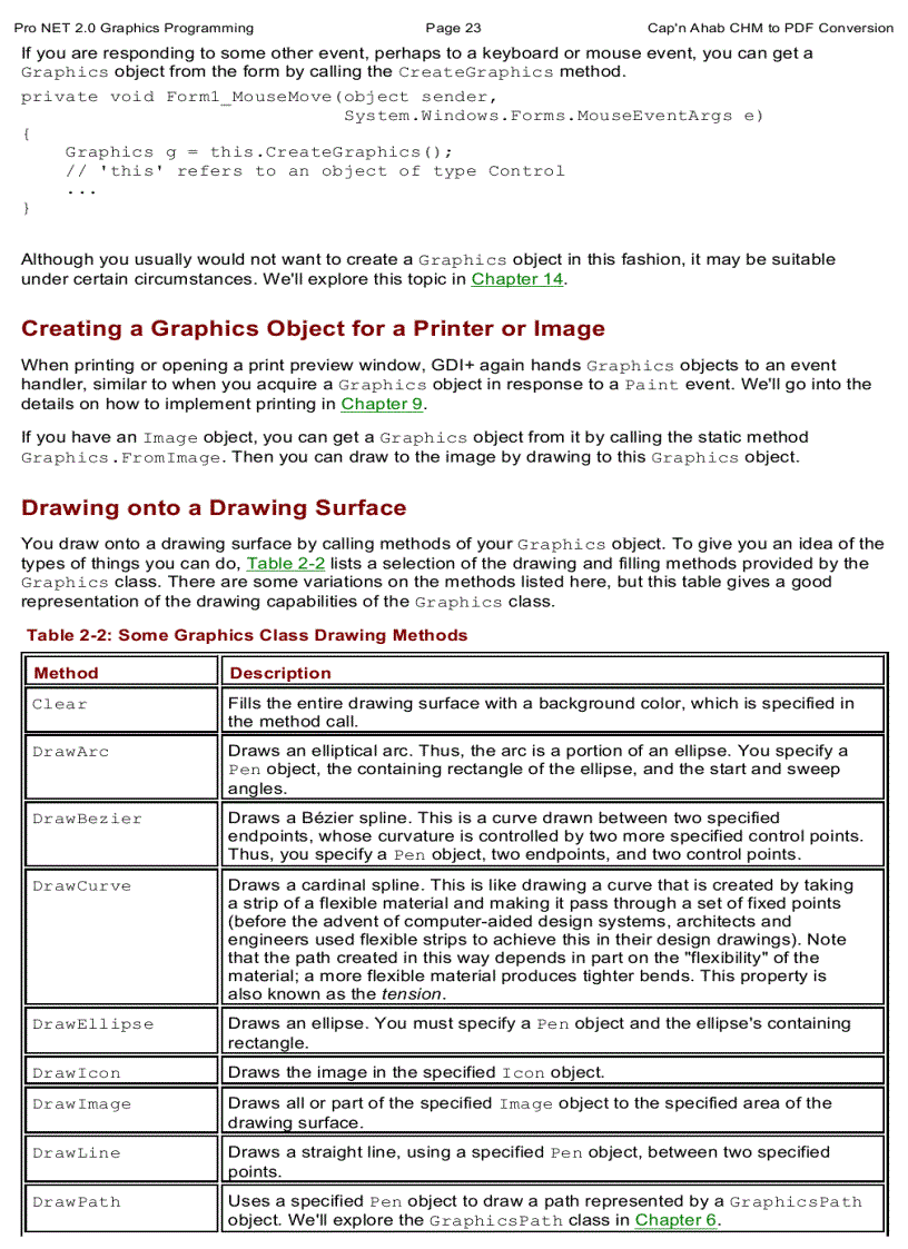 image for page Pro NET 2 0 Graphics Programming
