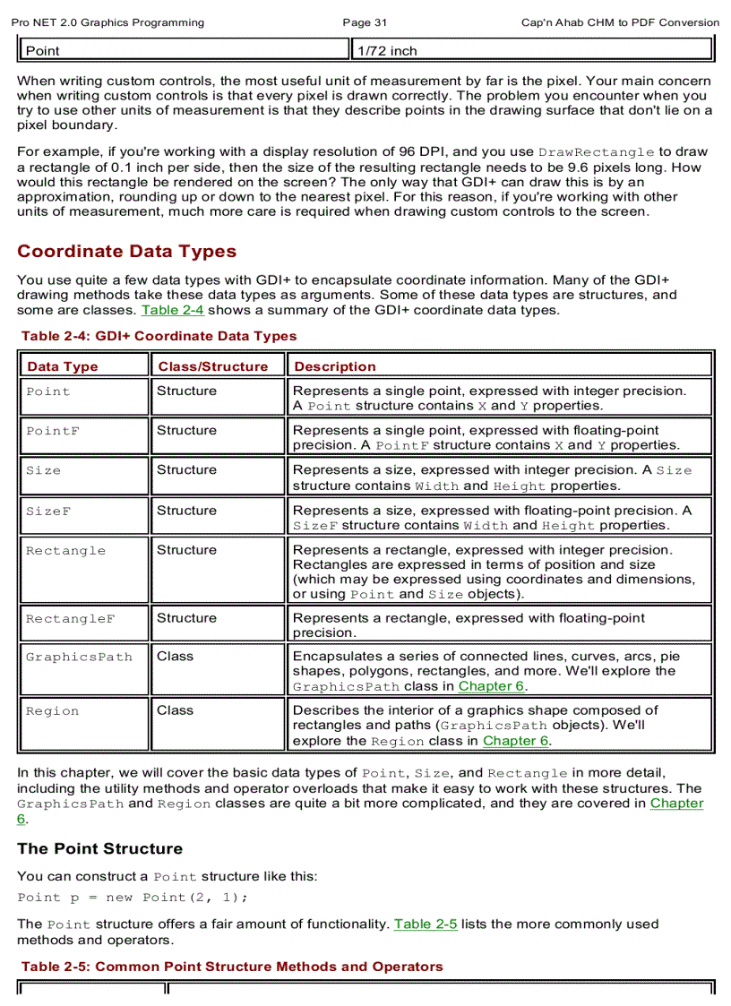 image for page Pro NET 2 0 Graphics Programming