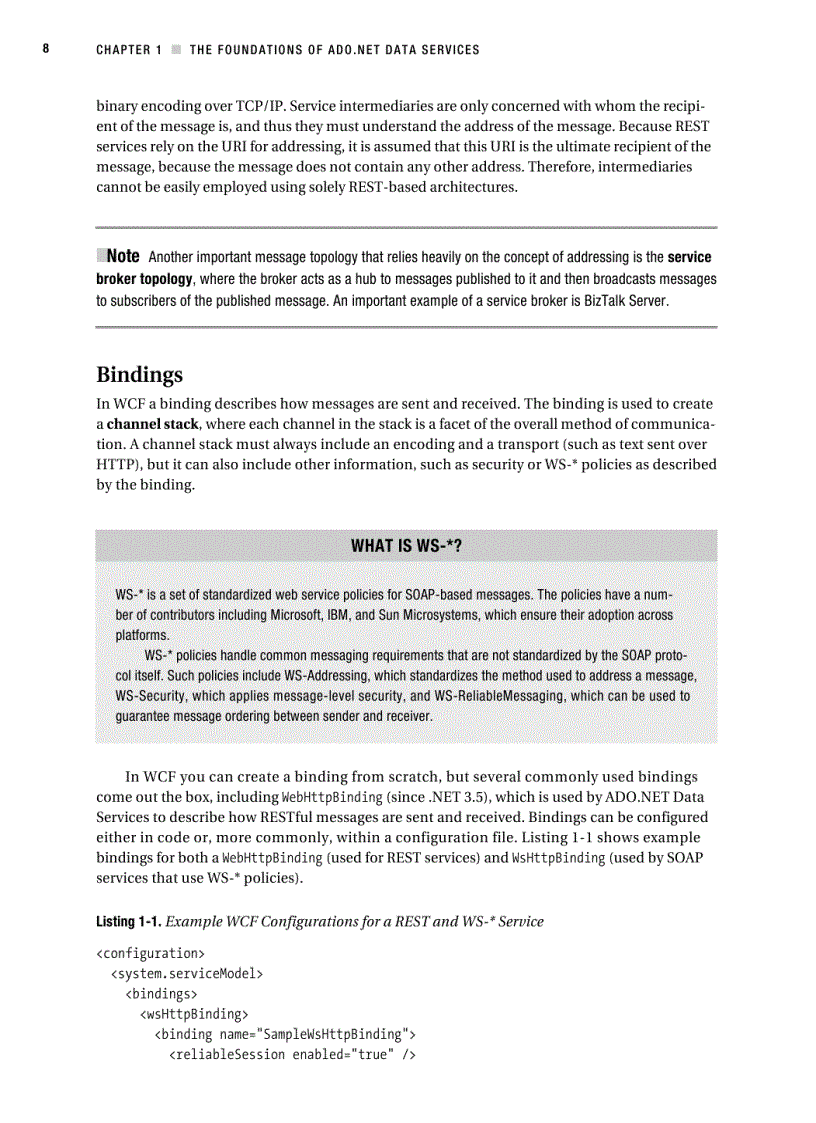 image for page Pro ADO NET Data Services Working with RESTful Data