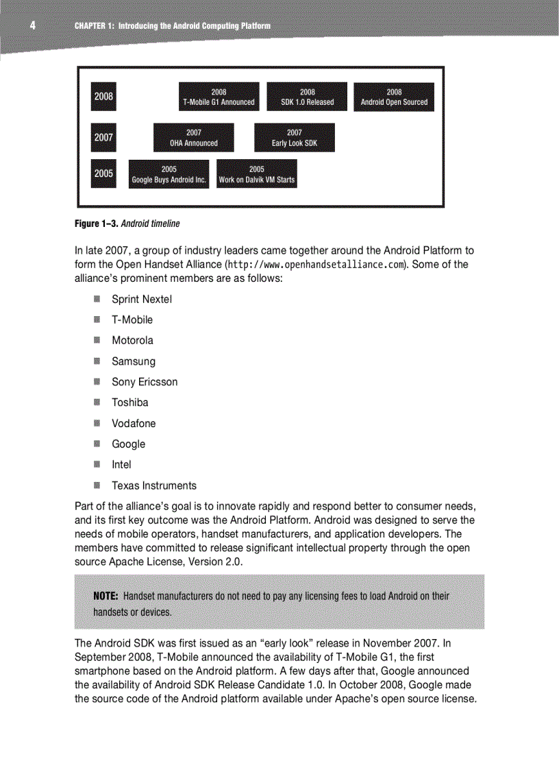 image for page Pro Android 2