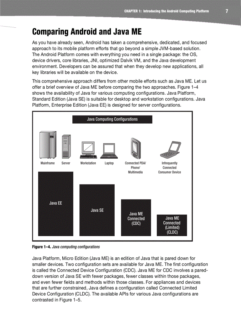 image for page Pro Android 2