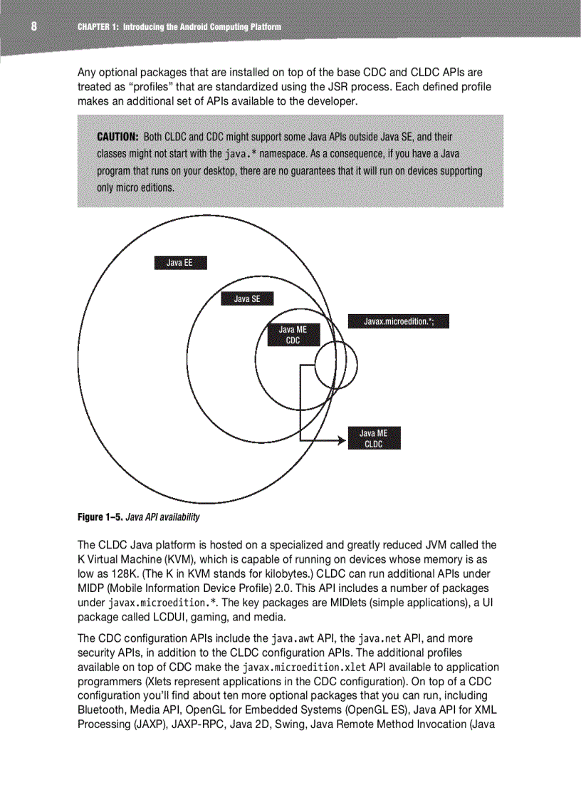 image for page Pro Android 2