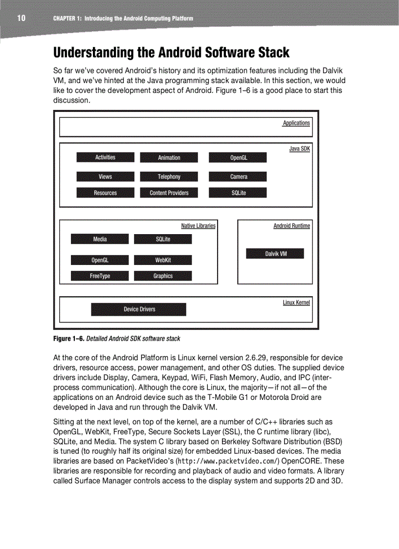 image for page Pro Android 2