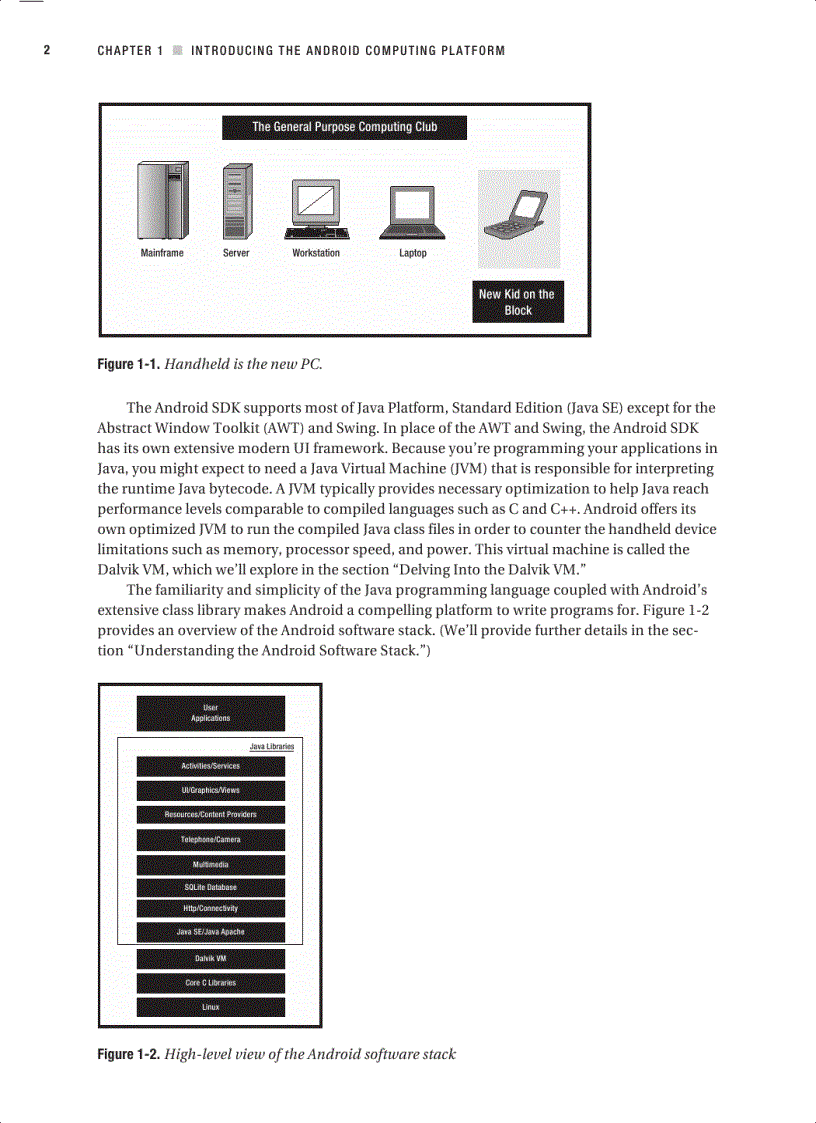 image for page Pro Android