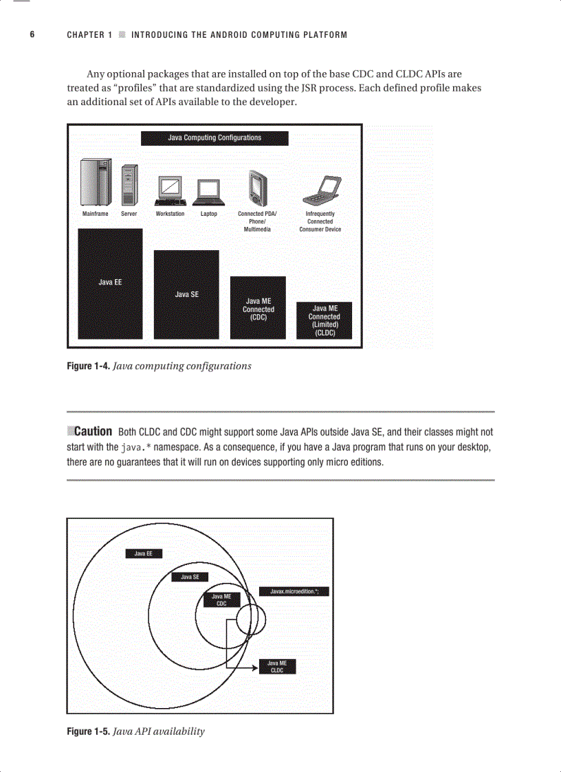 image for page Pro Android