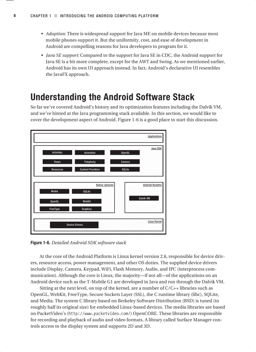 image for page Pro Android