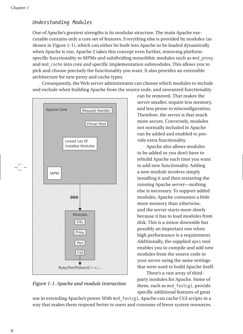 image for page Pro Apache