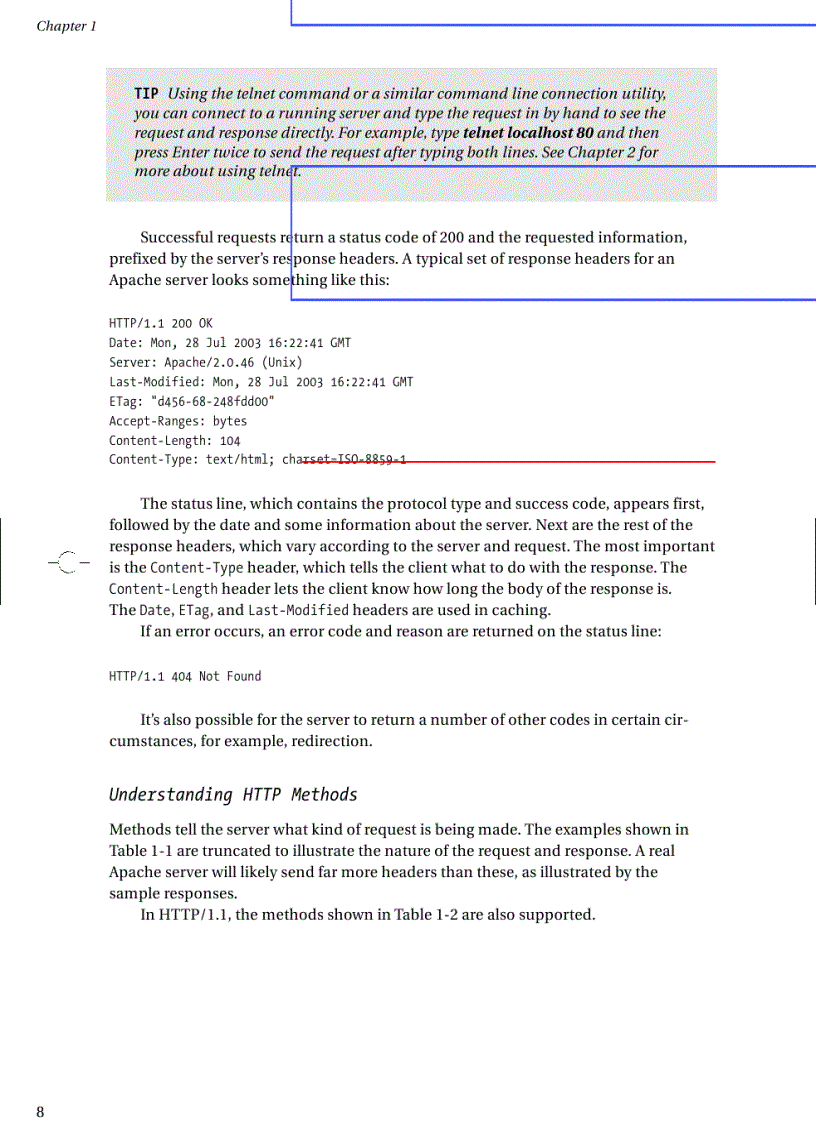 image for page Pro Apache