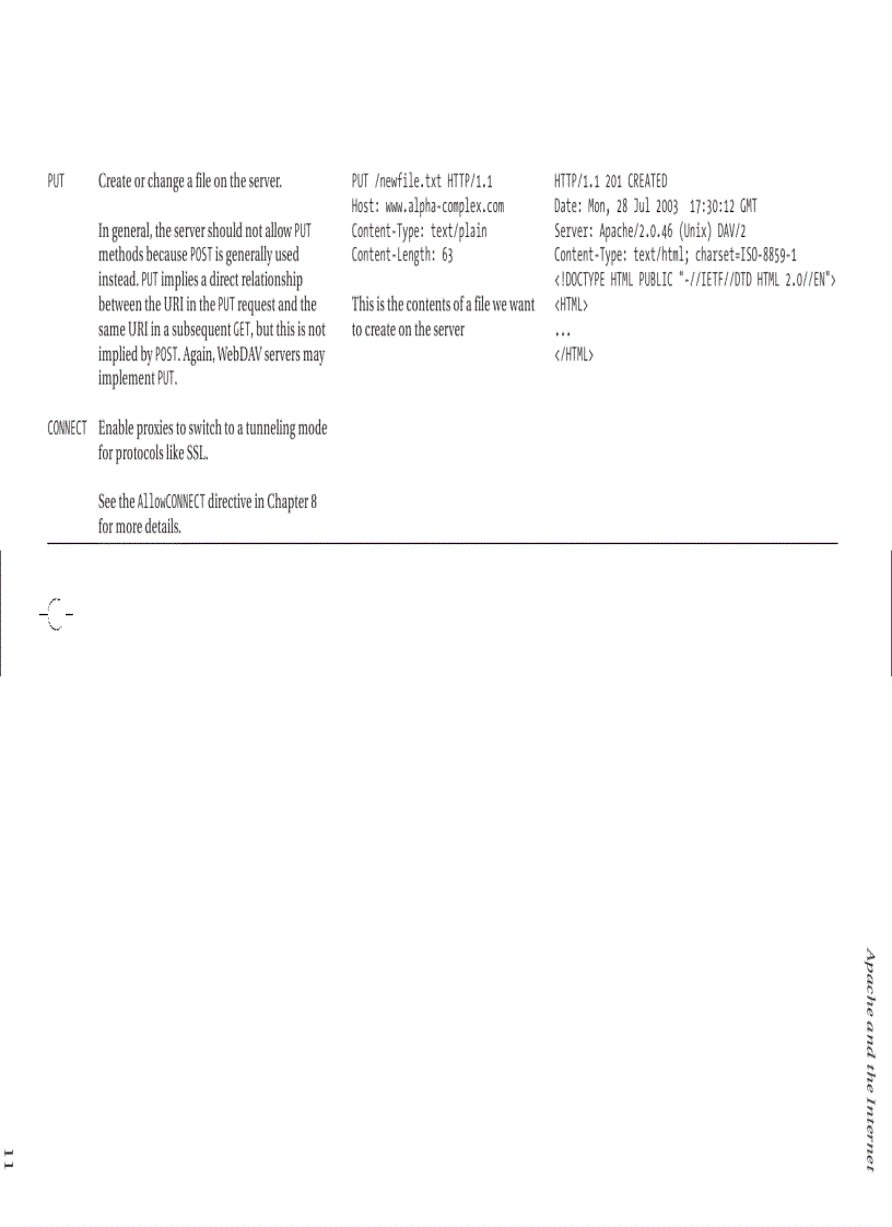 image for page Pro Apache