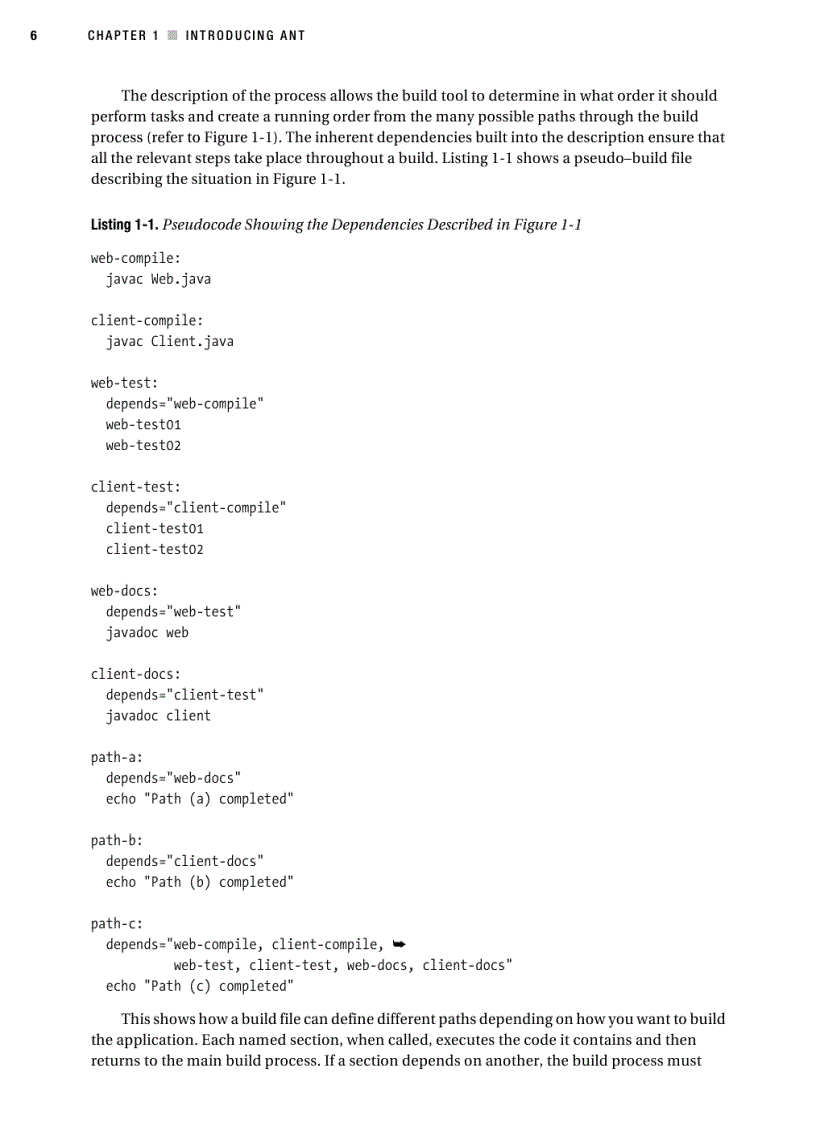 image for page Pro Apache Ant