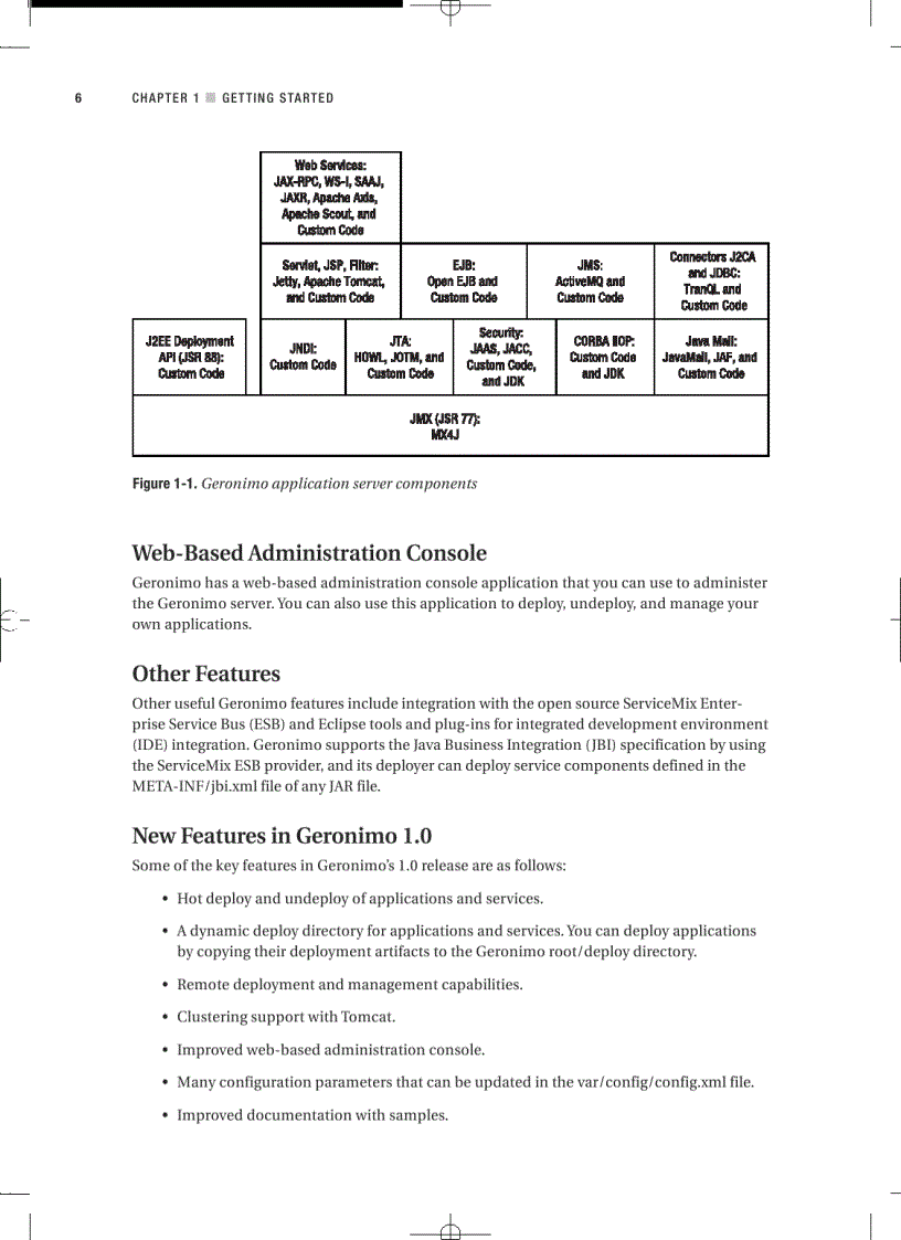 image for page Pro Apache Geronimo