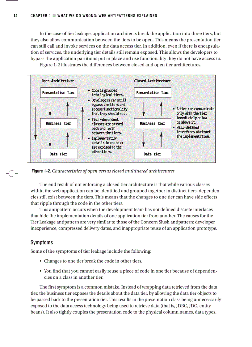 image for page Pro Apache Struts with Ajax