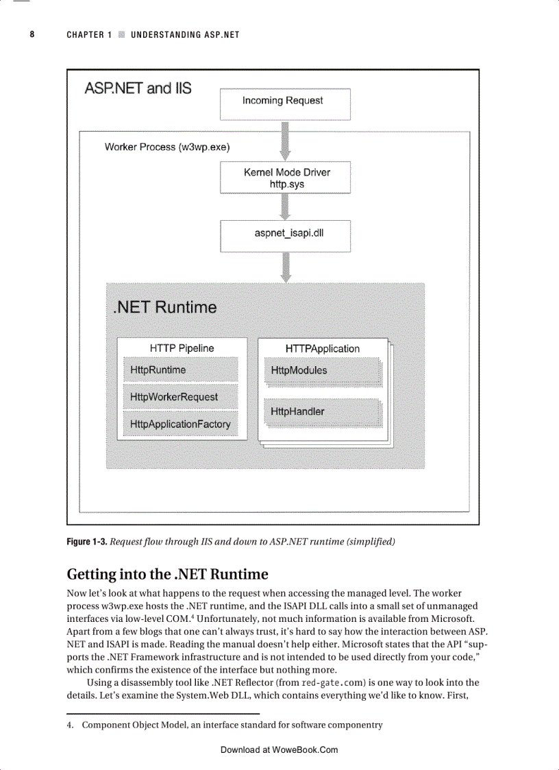 image for page Pro ASP NET Extensibility