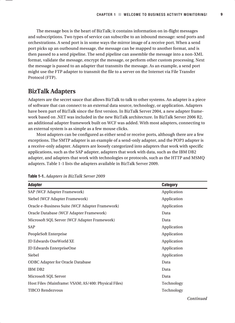 image for page Pro Business Activity Monitoring in BizTalk 2009