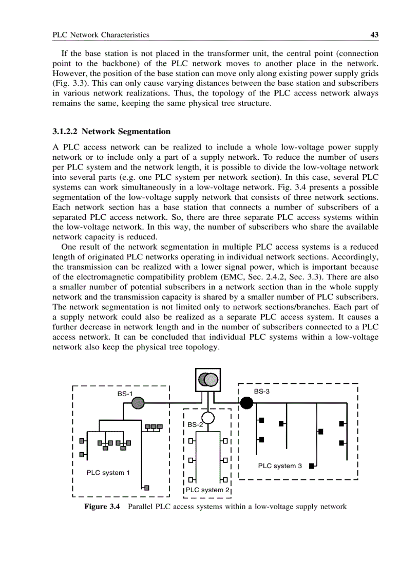 image for page PLC Network Characteristics