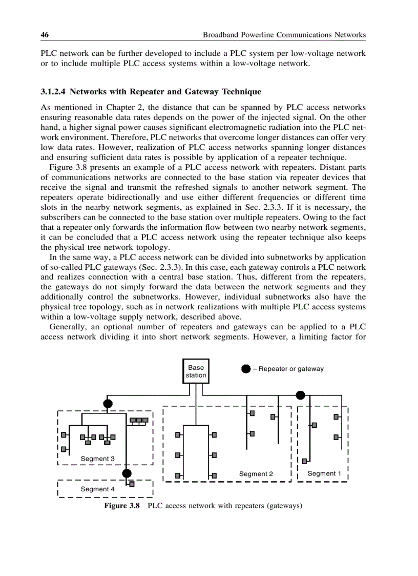 image for page PLC Network Characteristics