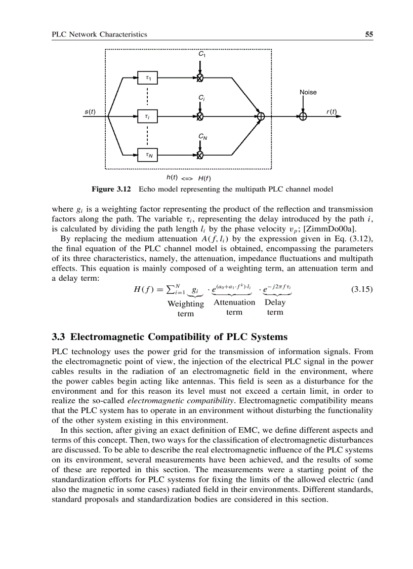 image for page PLC Network Characteristics