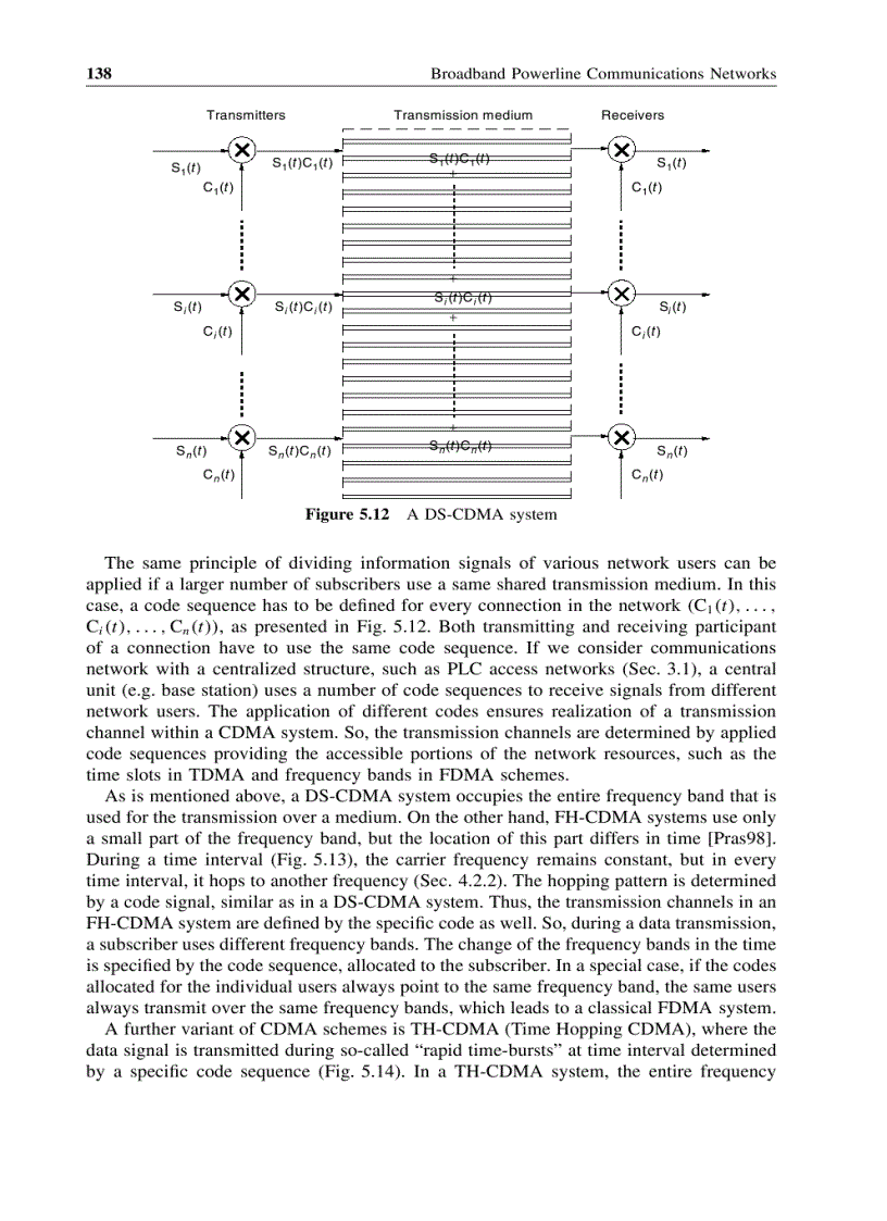image for page PLC MAC Layer