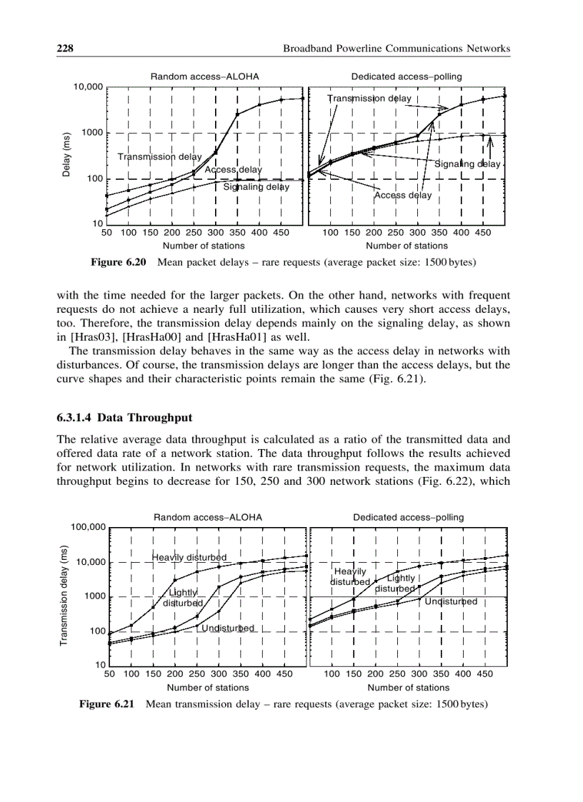 image for page Performance Evaluation of Reservation MAC Protocols