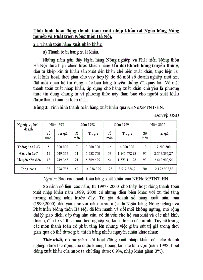 image for page Tình hình hoạt động thanh toán xuất nhập khẩu tại Ngân hàng Nông nghiệp và Phát triển Nông thôn Hà Nội