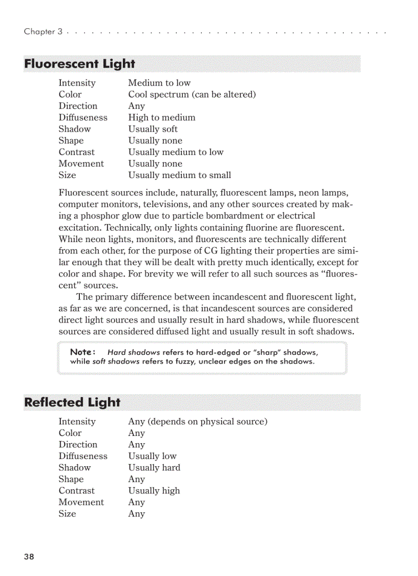 image for page What Where When 3d max
