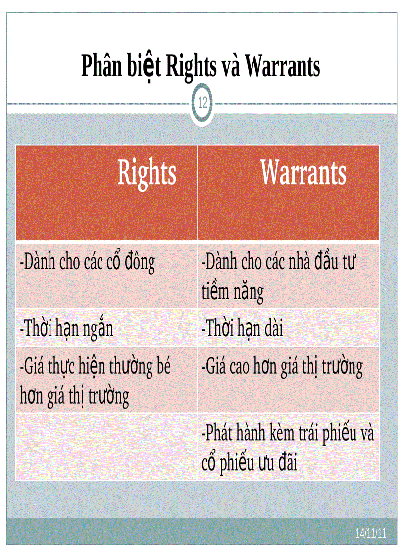 image for page Những vấn đề cơ bản về chứng khoán phái sinh