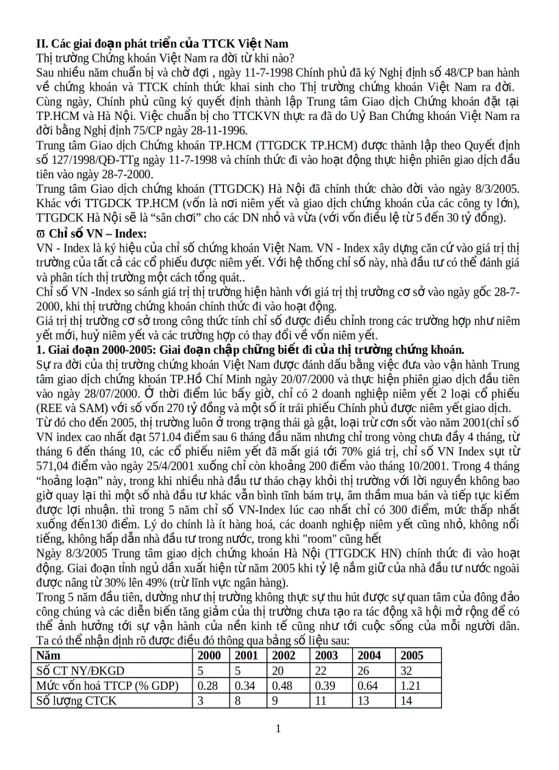 image for page Các giai đoạn phát triển của thị trường chứng khoán Việt Nam