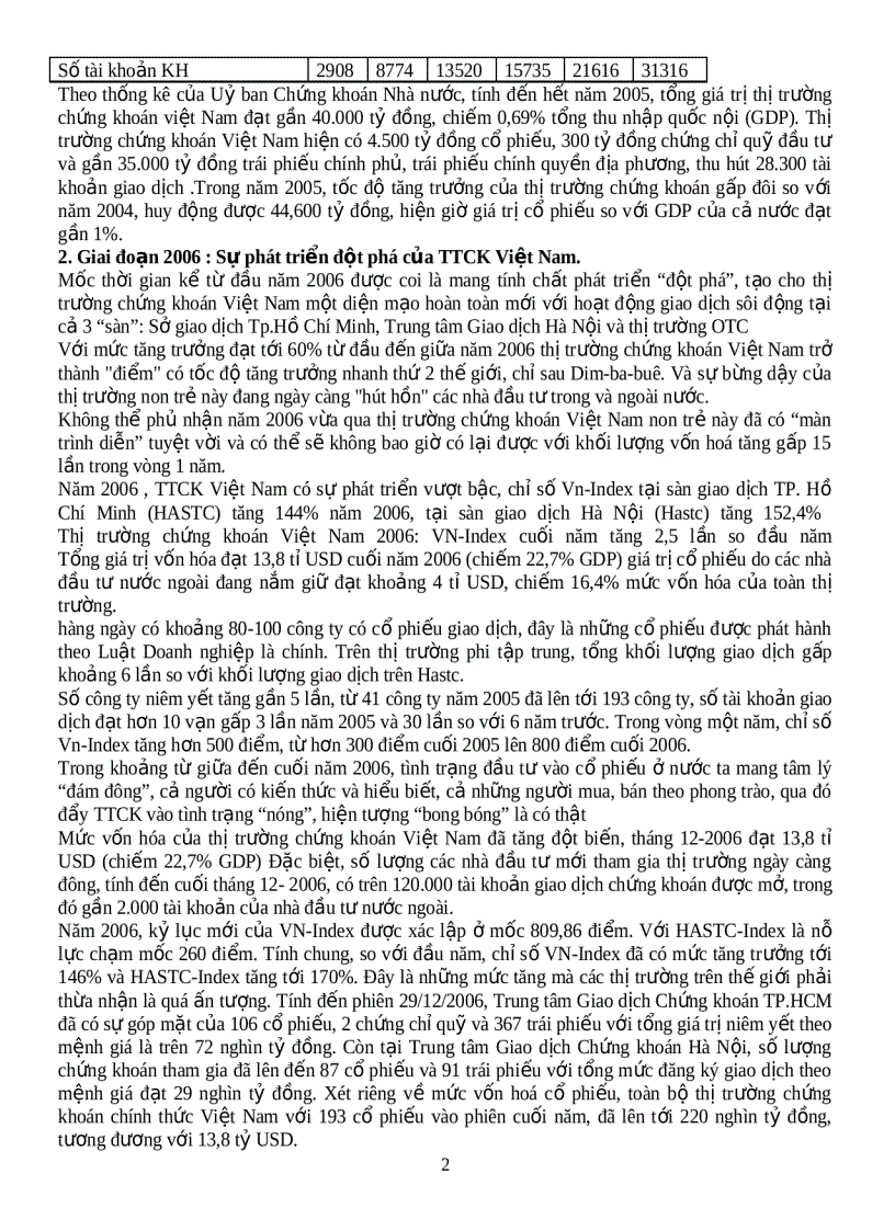 image for page Các giai đoạn phát triển của thị trường chứng khoán Việt Nam