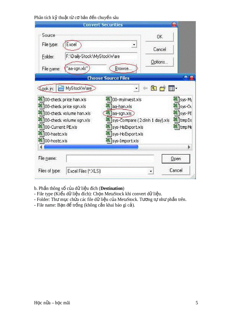 image for page Phân tích kỹ thuật từ cơ bản đến chuyến sâu