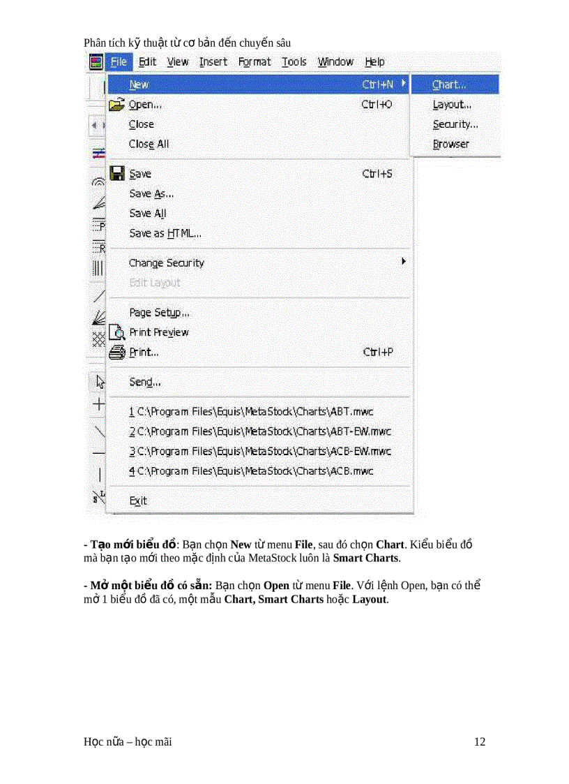 image for page Phân tích kỹ thuật từ cơ bản đến chuyến sâu