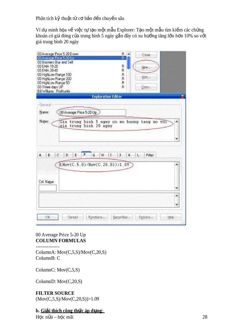 image for page Phân tích kỹ thuật từ cơ bản đến chuyến sâu