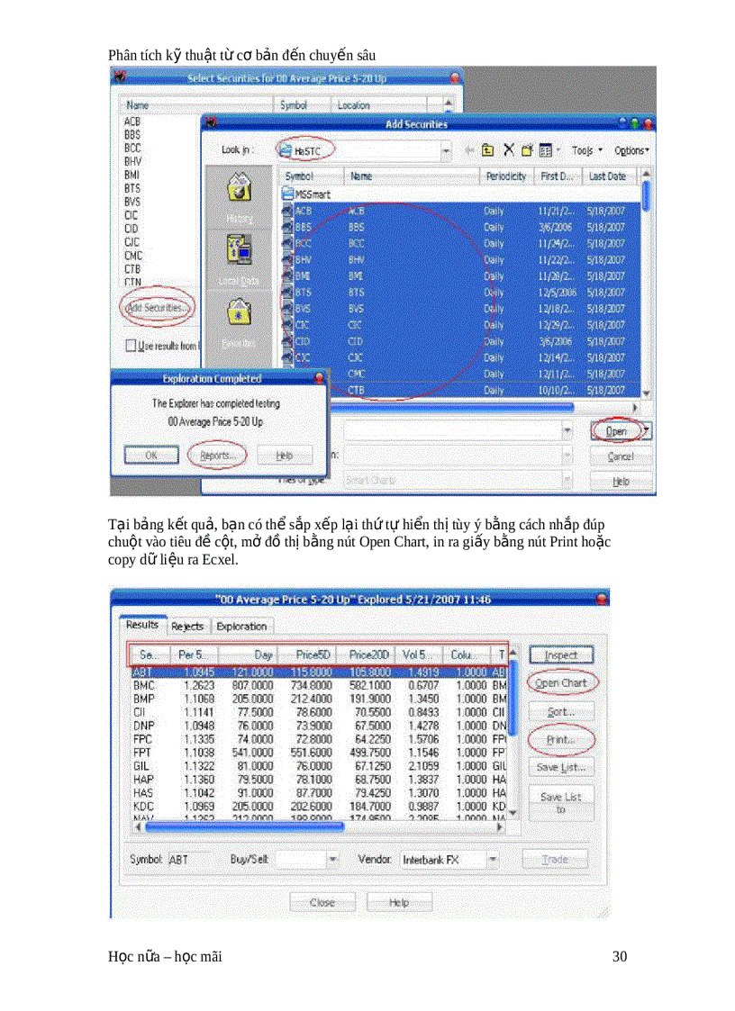 image for page Phân tích kỹ thuật từ cơ bản đến chuyến sâu