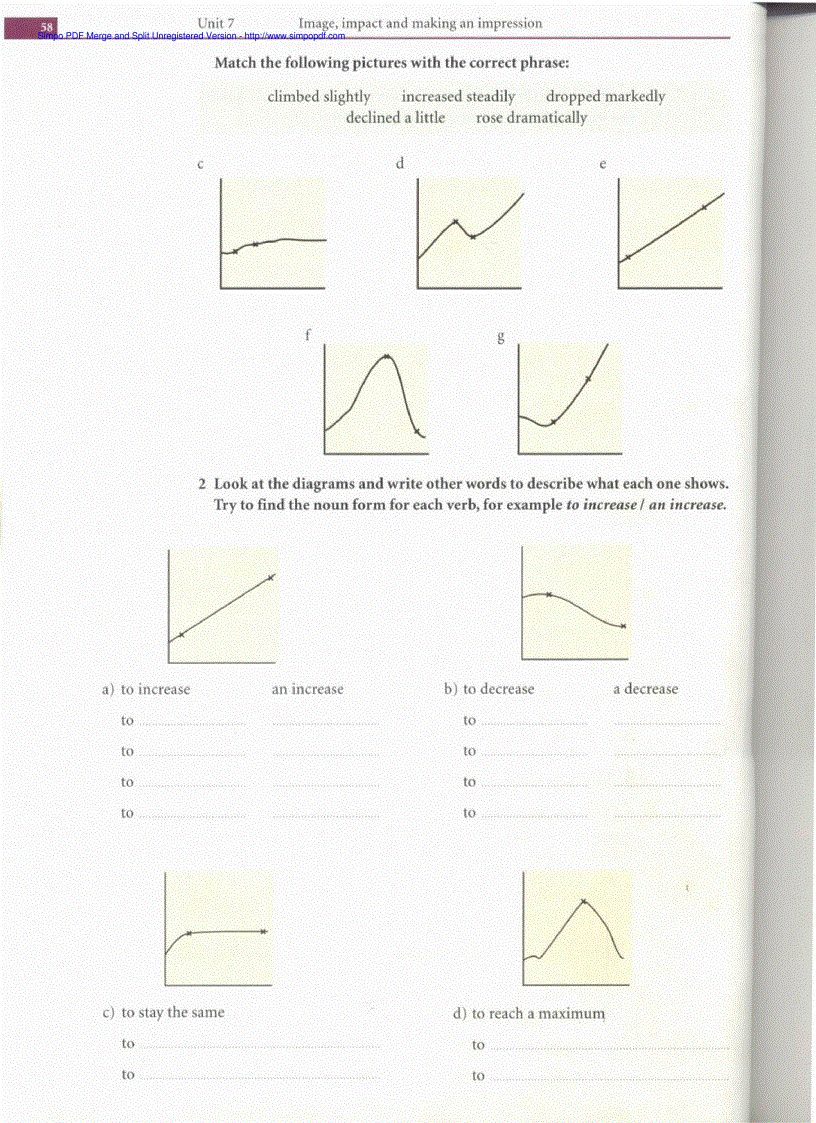 image for page Image impact and making an impression