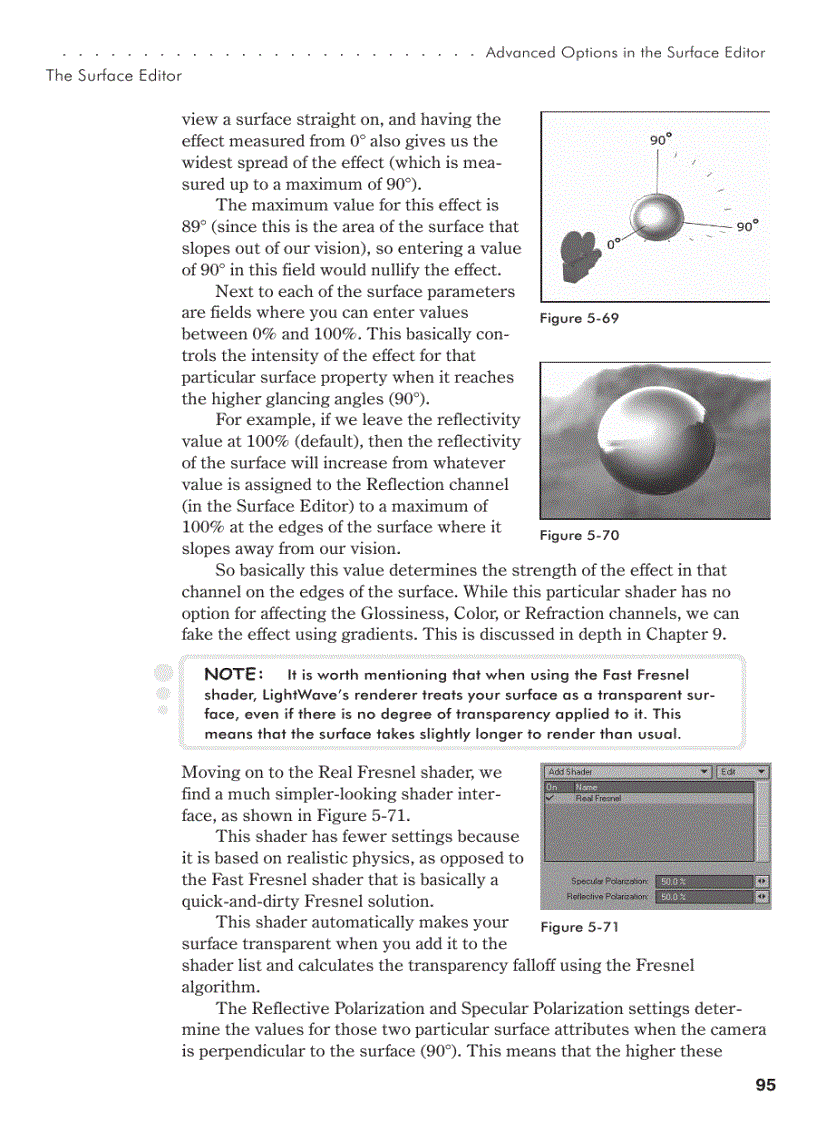 image for page BRDF Bidirectional Reflectance Distribution Function