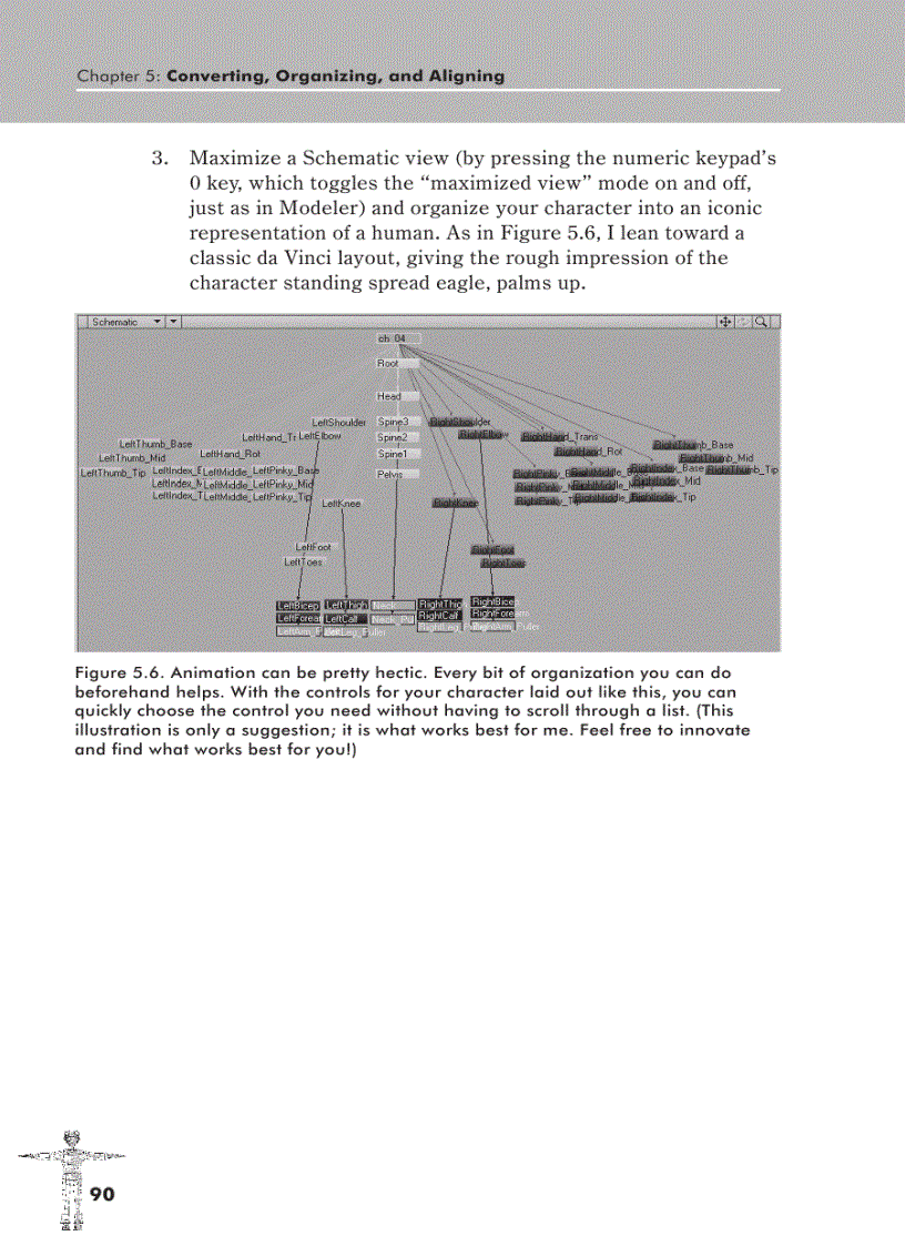 image for page Converting Organizing and Aligning