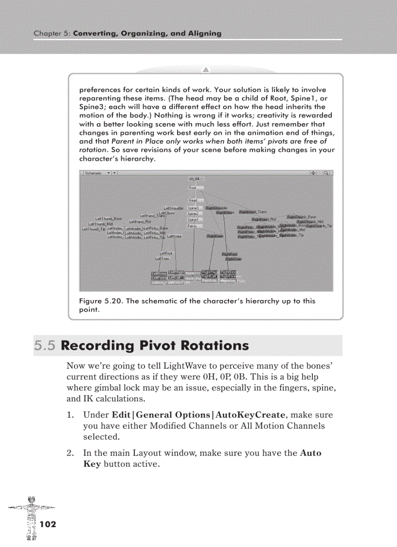 image for page Converting Organizing and Aligning