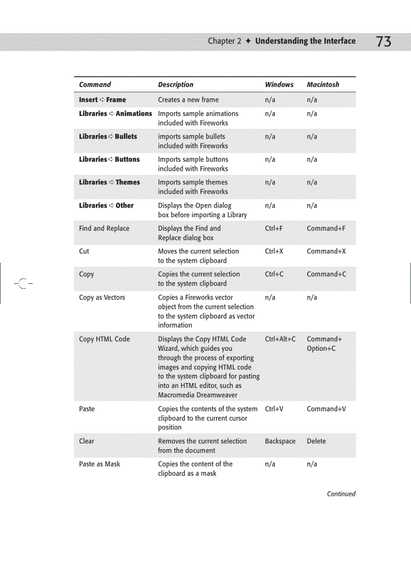 image for page Understanding the Interface