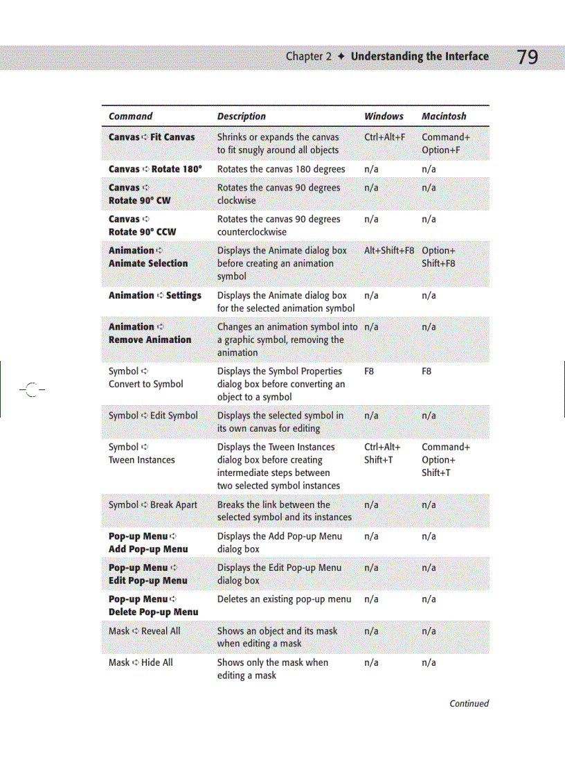 image for page Understanding the Interface