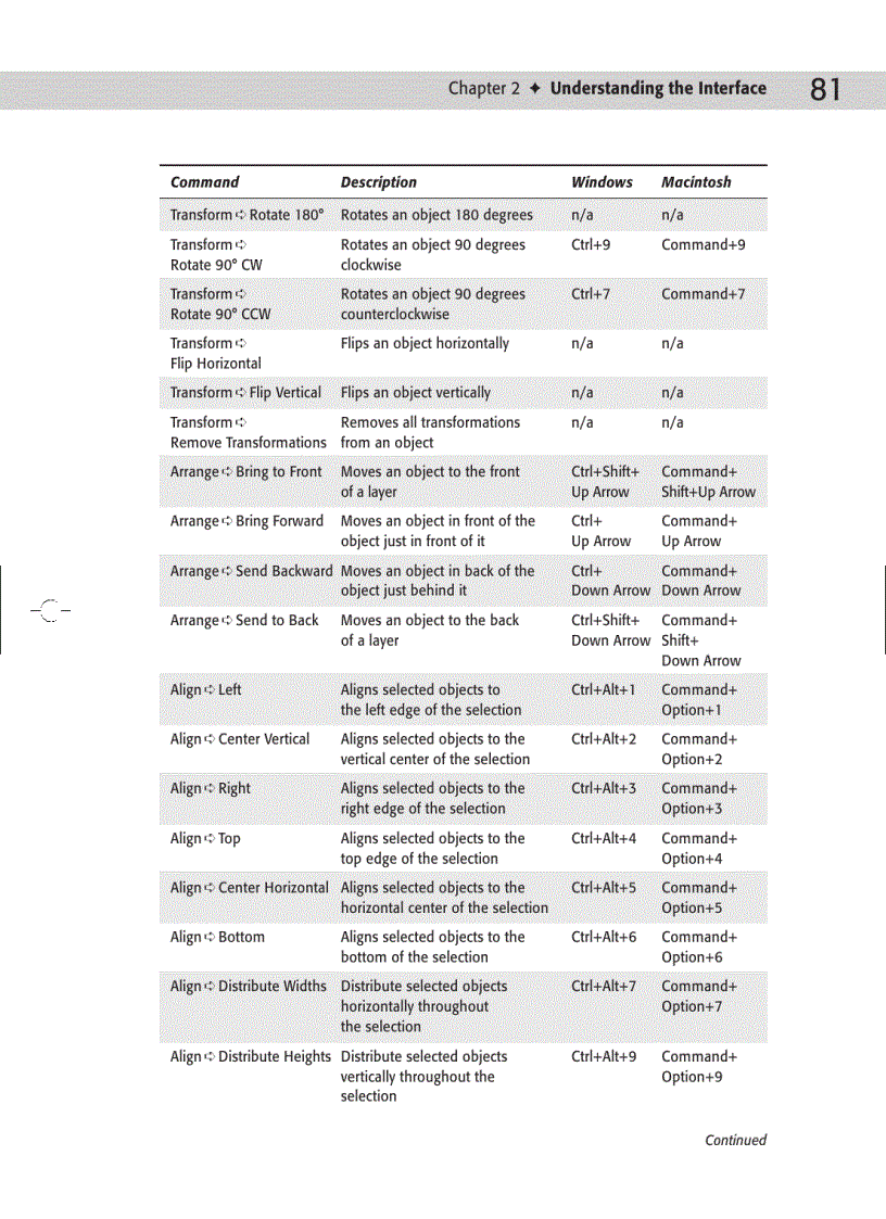 image for page Understanding the Interface
