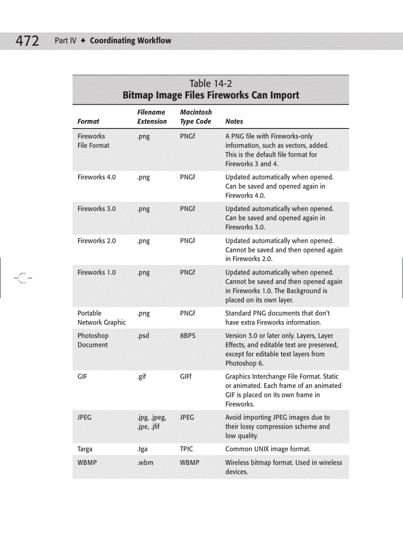 image for page Capturing and Importing