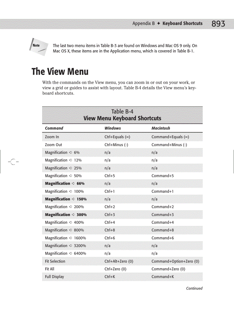 image for page A Web Primer