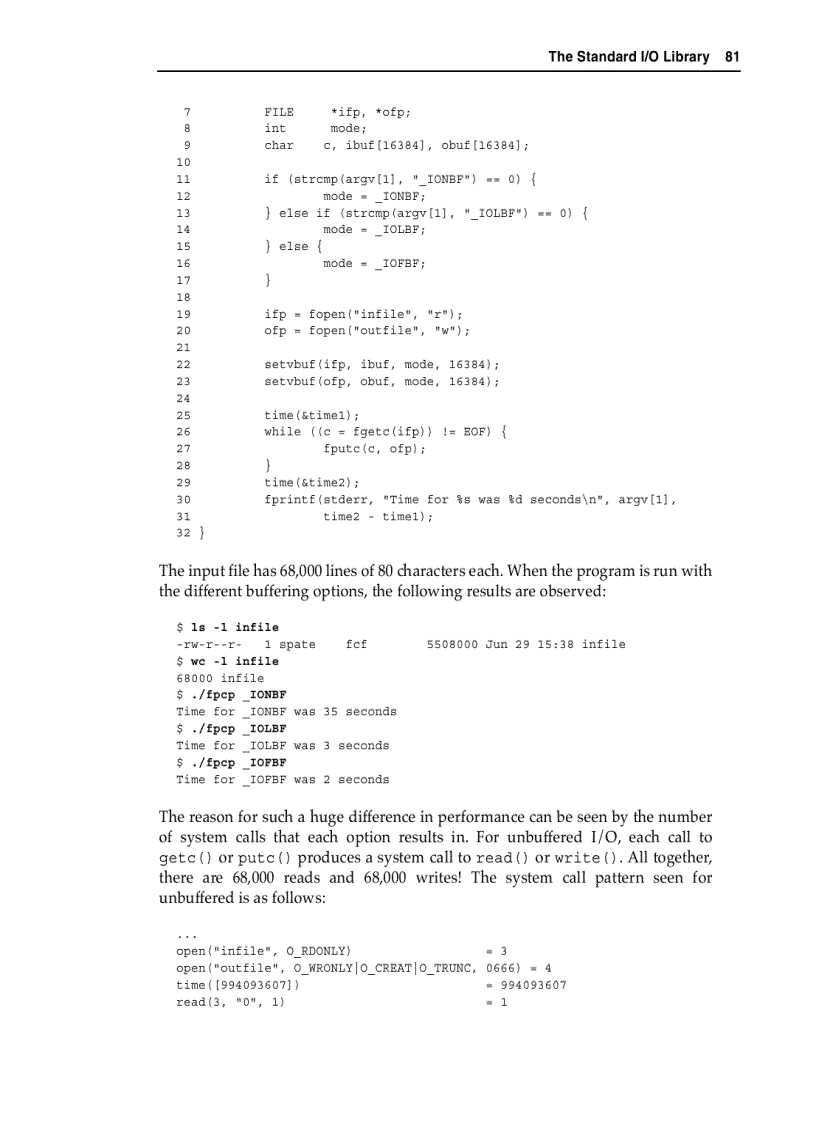 image for page User File I O