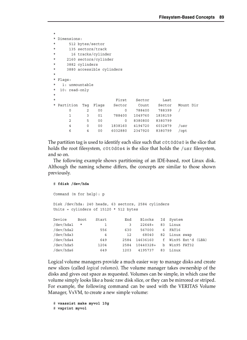 image for page User File I O