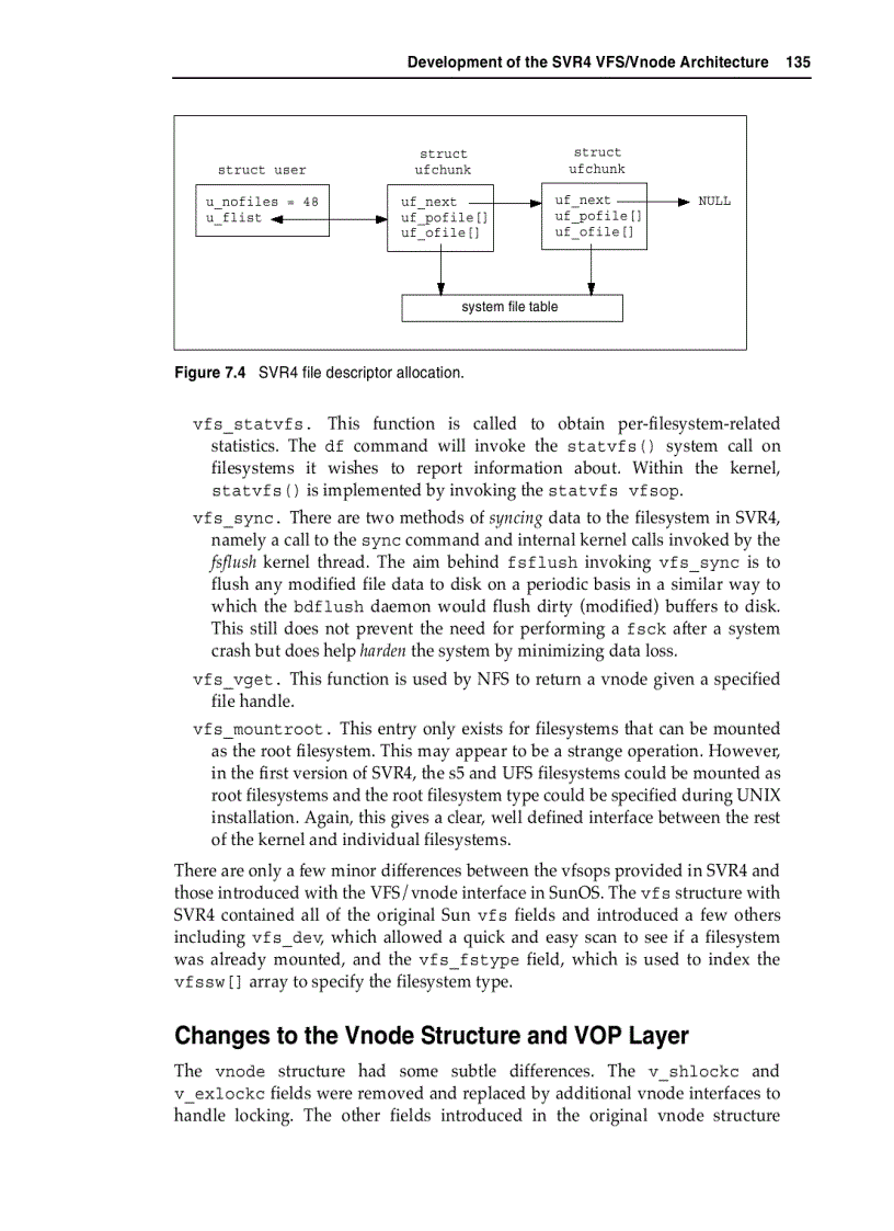 image for page UNIX Kernel Concepts