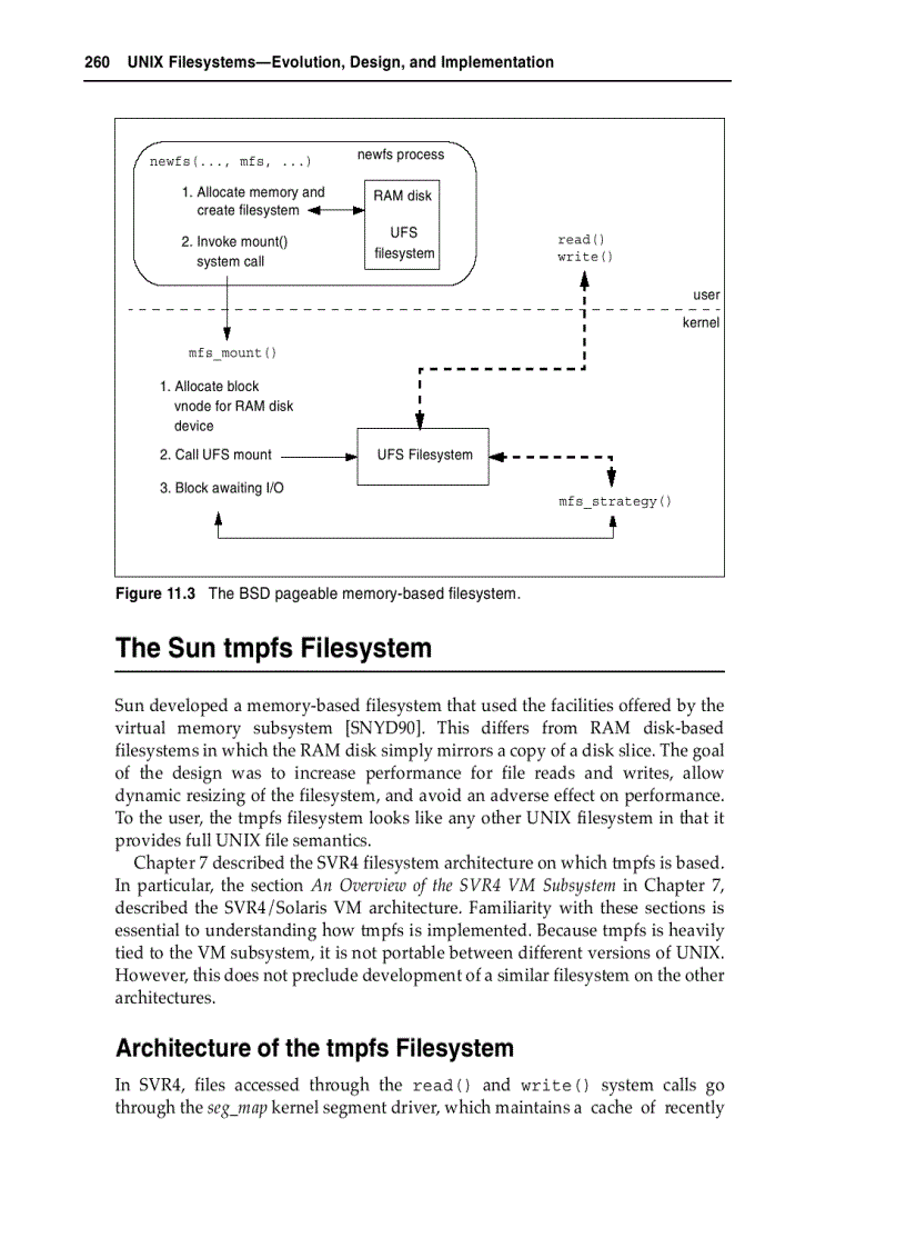 image for page Pseudo Filesystems