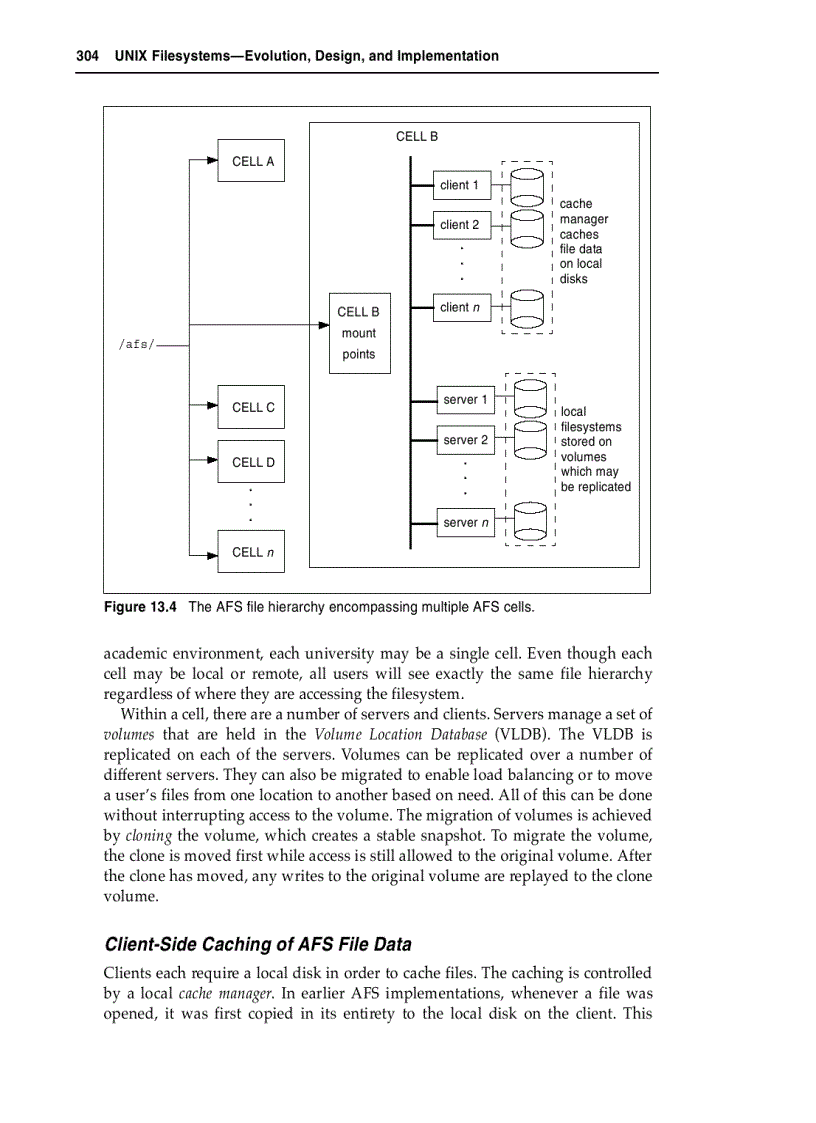 image for page Clustered and Distributed Filesystems