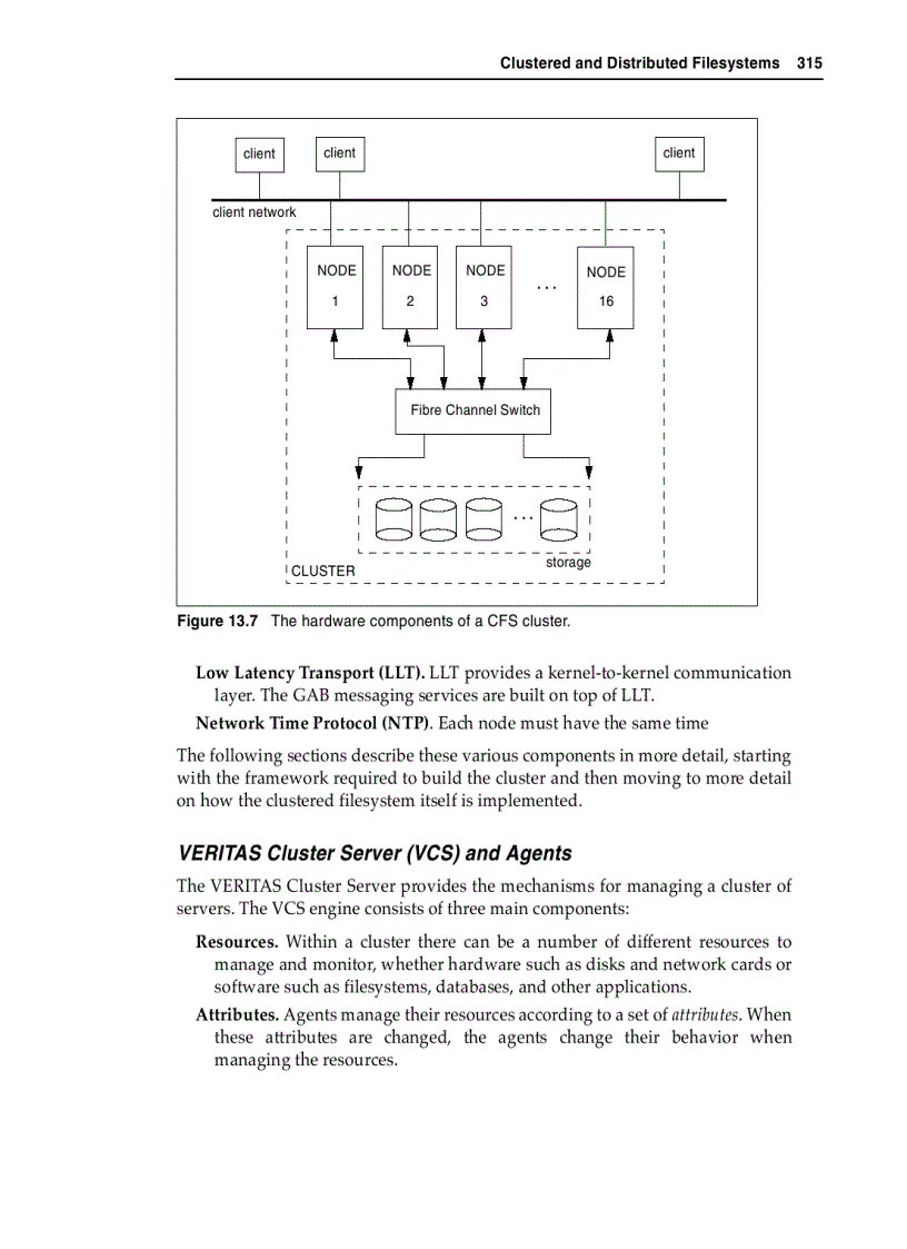 image for page Clustered and Distributed Filesystems